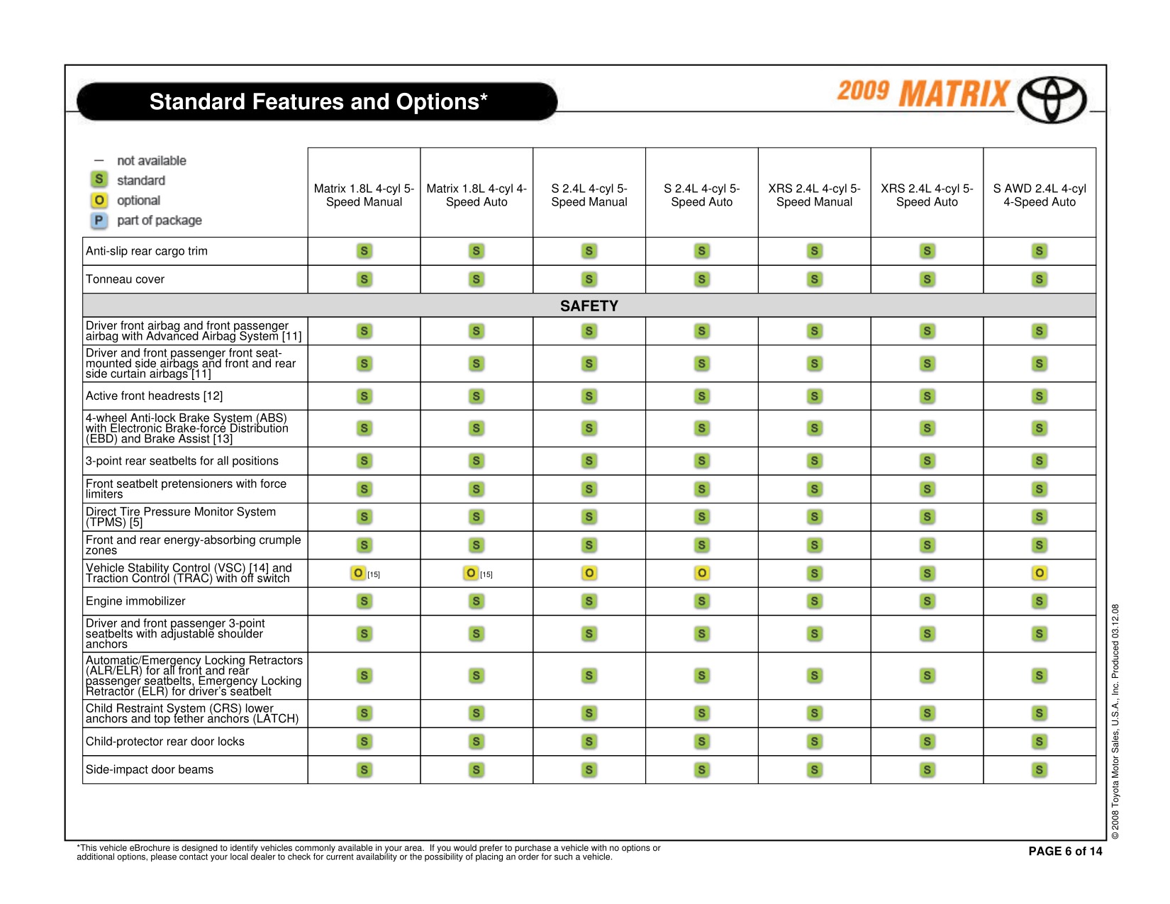 2009 Toyota Matrix Brochure Page 8